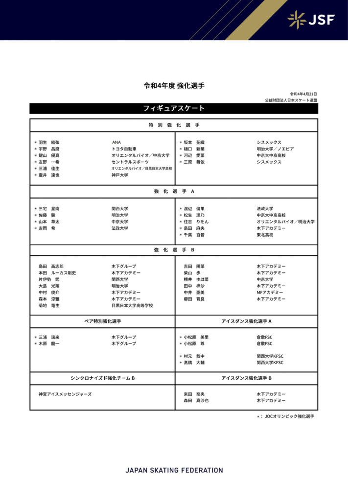 《邮报》记者JackGaughan更新了曼城球员的伤情情况：斯通斯预计伤缺几周，哈兰德很快恢复合练，德布劳内即将复出。